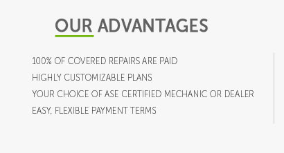 costs of extended auto warrenty